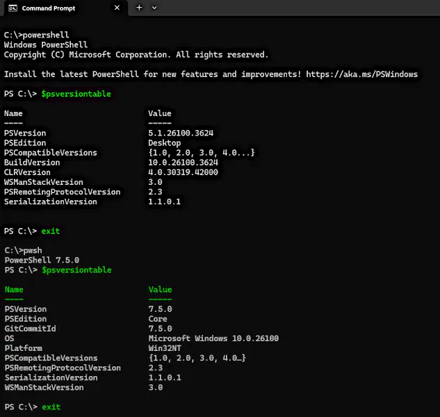 Running and checking the PowerShell version at the command prompt