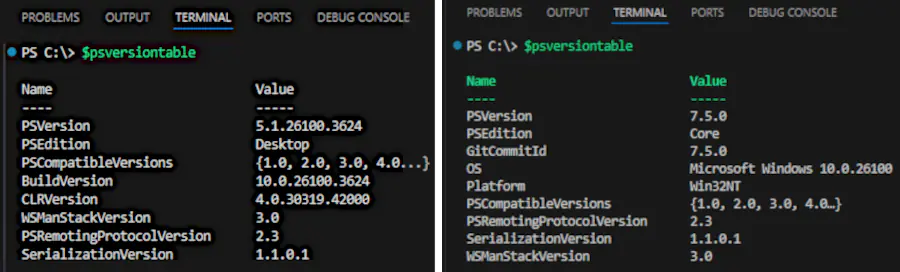 Checking the PowerShell version in Visual Studio Code