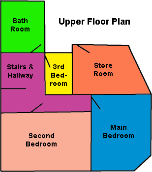 Upper Floor Plan