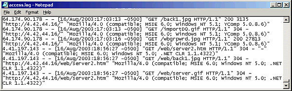 Apache access log - Combined format